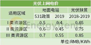 金龙迎宾·(中国)有限公司官网