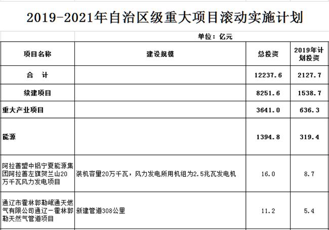 金龙迎宾·(中国)有限公司官网