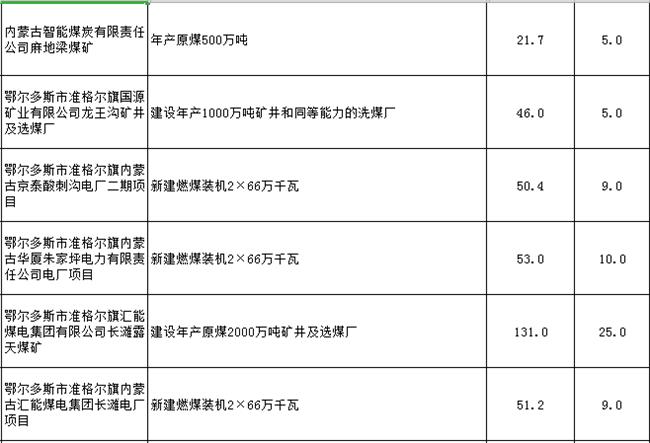 金龙迎宾·(中国)有限公司官网