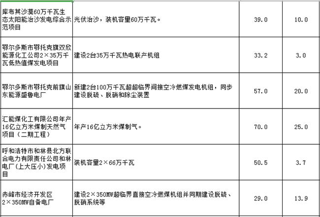 金龙迎宾·(中国)有限公司官网
