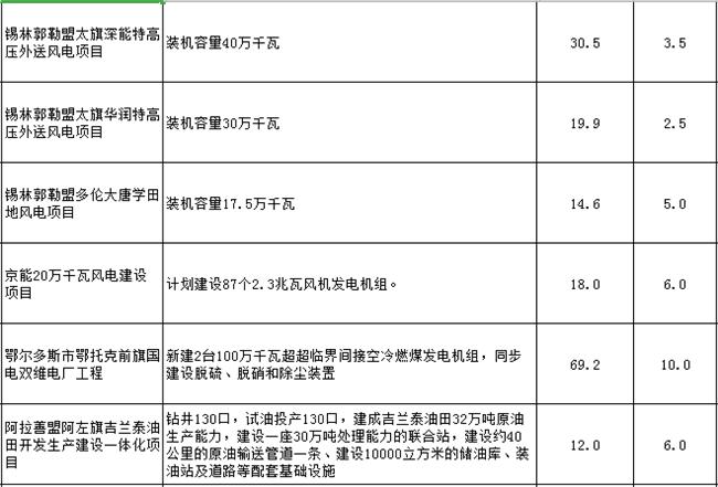 金龙迎宾·(中国)有限公司官网