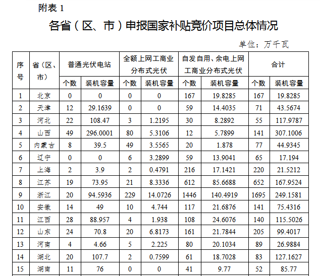 金龙迎宾·(中国)有限公司官网