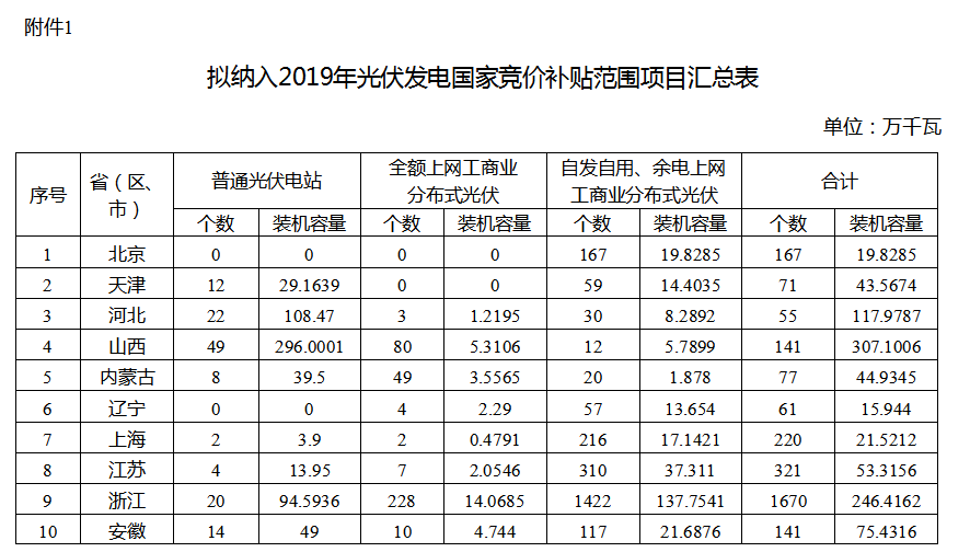 金龙迎宾·(中国)有限公司官网