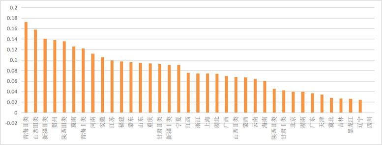 金龙迎宾·(中国)有限公司官网