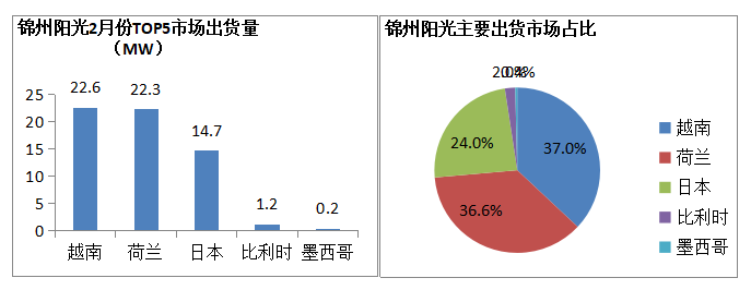 金龙迎宾·(中国)有限公司官网