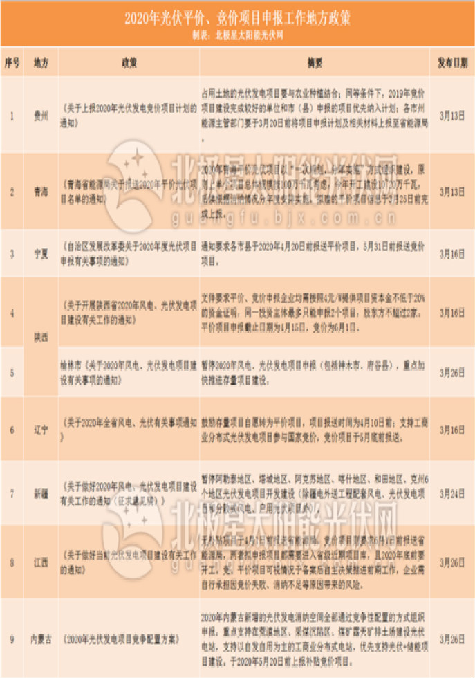 金龙迎宾·(中国)有限公司官网