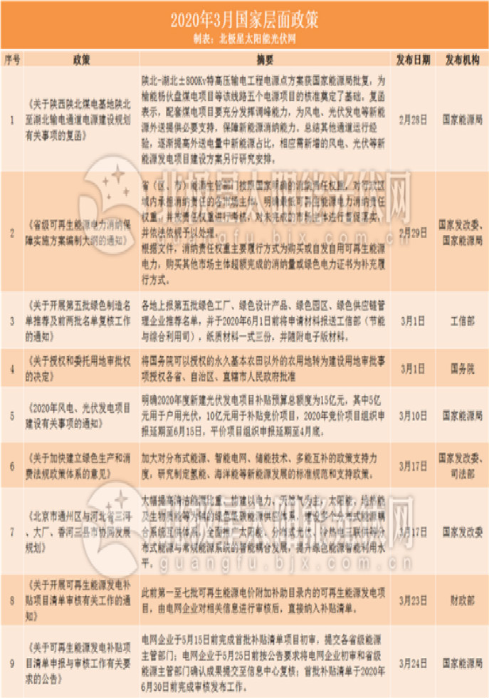 金龙迎宾·(中国)有限公司官网