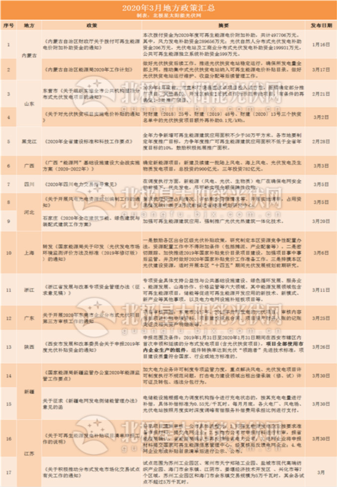 金龙迎宾·(中国)有限公司官网