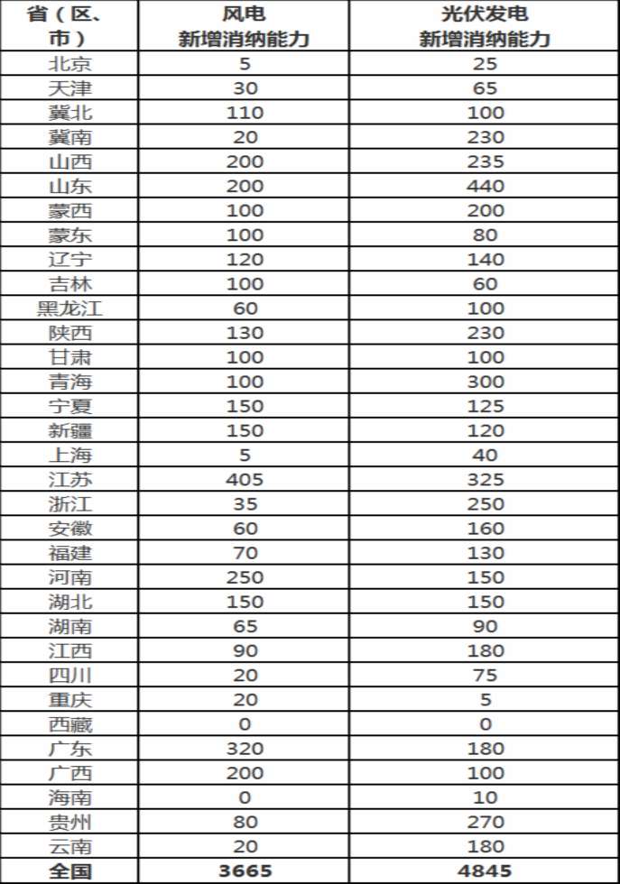 金龙迎宾·(中国)有限公司官网