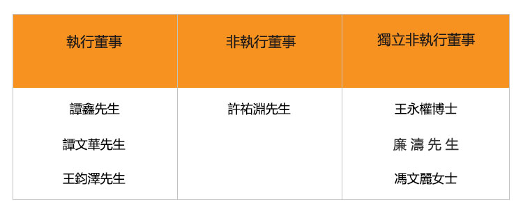 金龙迎宾·(中国)有限公司官网