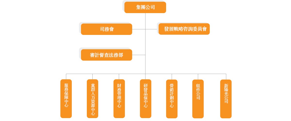 金龙迎宾·(中国)有限公司官网