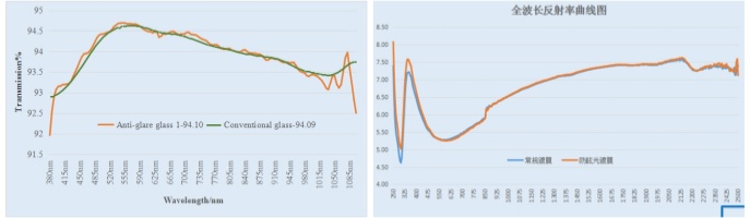 金龙迎宾·(中国)有限公司官网