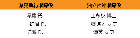 金龙迎宾·(中国)有限公司官网